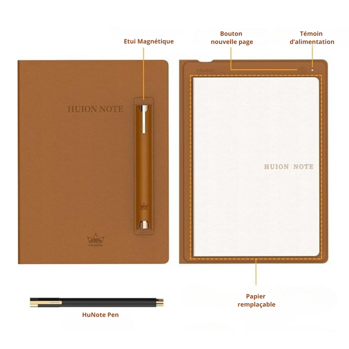 Carnet Hunote